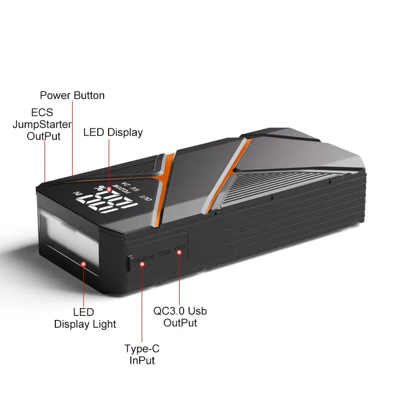 PM-011 12V 600A PD Jump Starter thumbnail 2